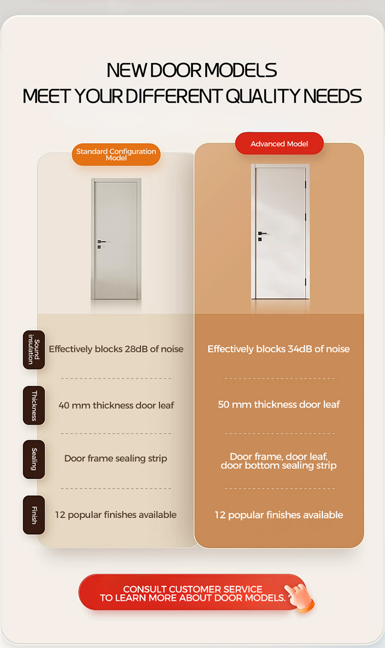 WPC Door Showcase 5