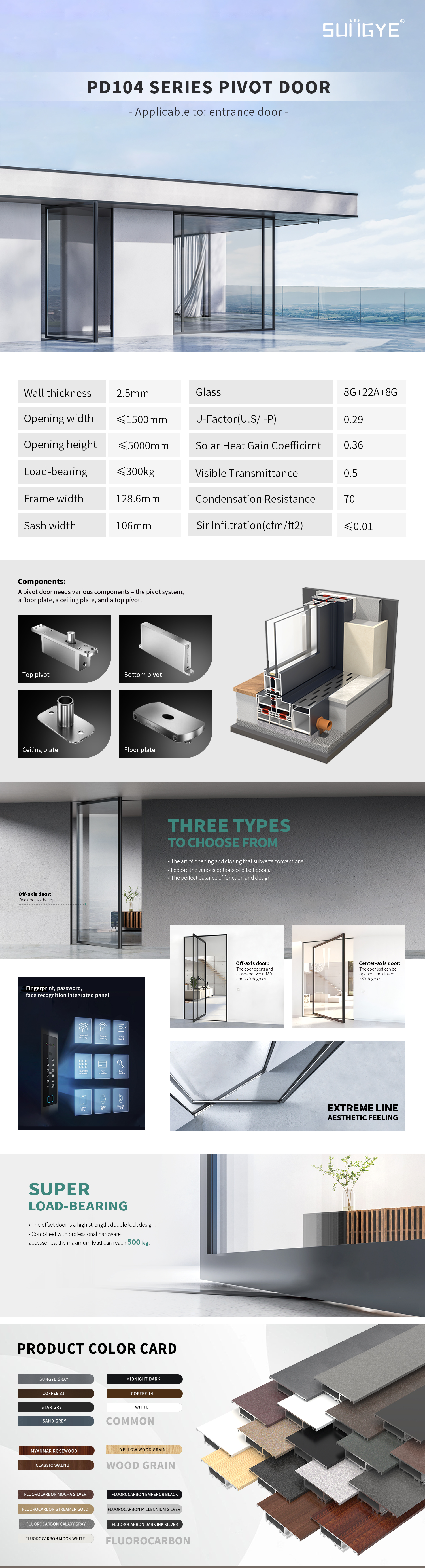 Aluminium Pivot Door Details