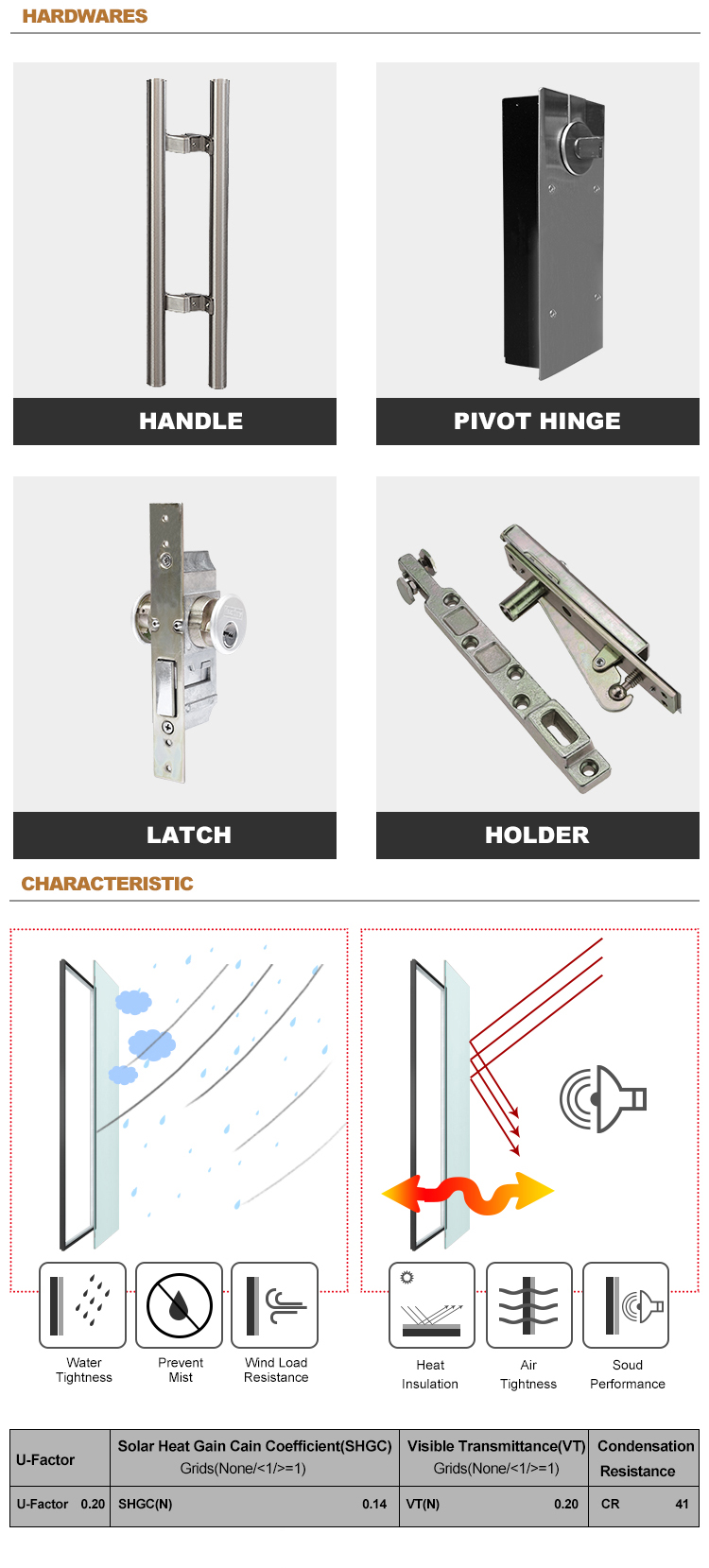 Product details 2
