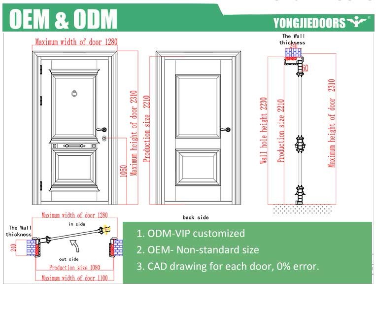 Product Details 3