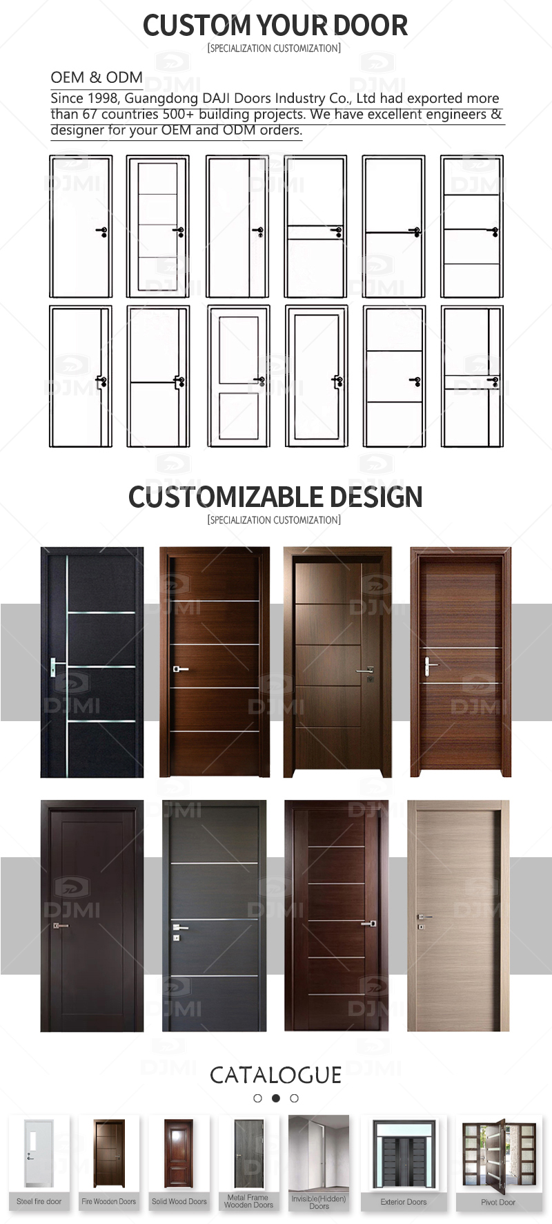 Wooden Flush Door Detail 2