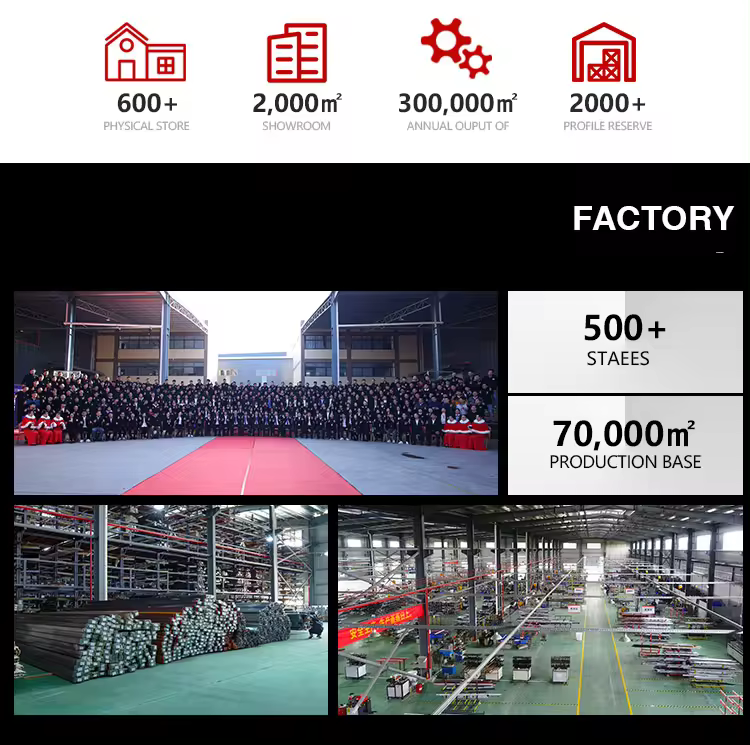 Factory Feature 3