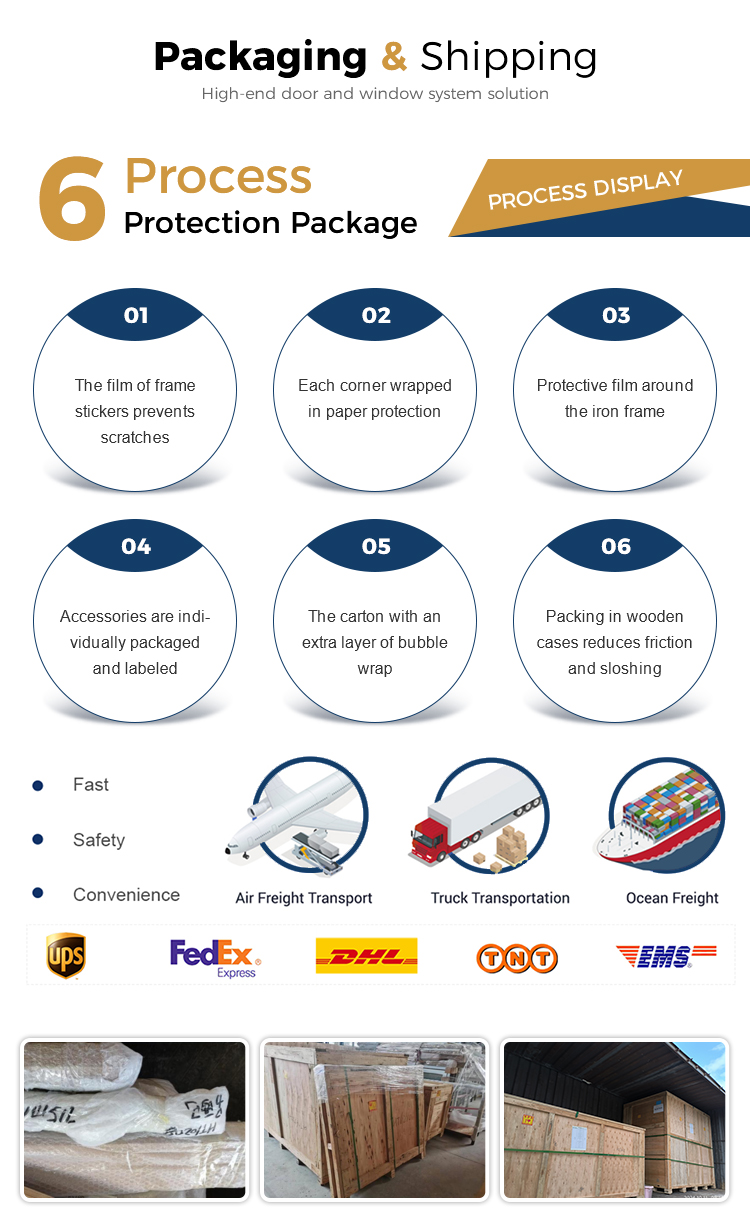 Packing and Shipping Methods