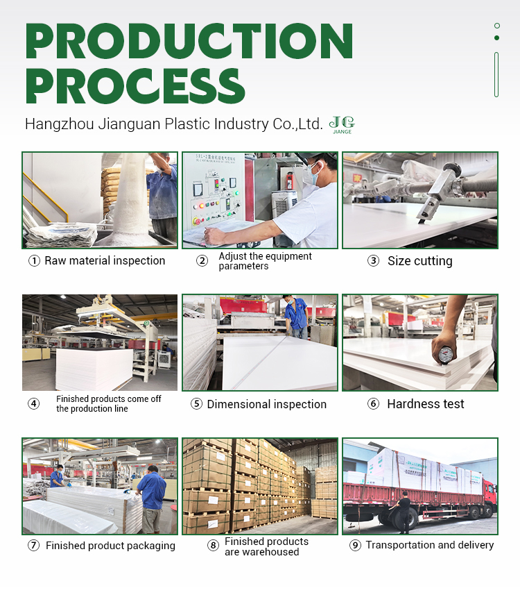 PVC Board Product Details 4