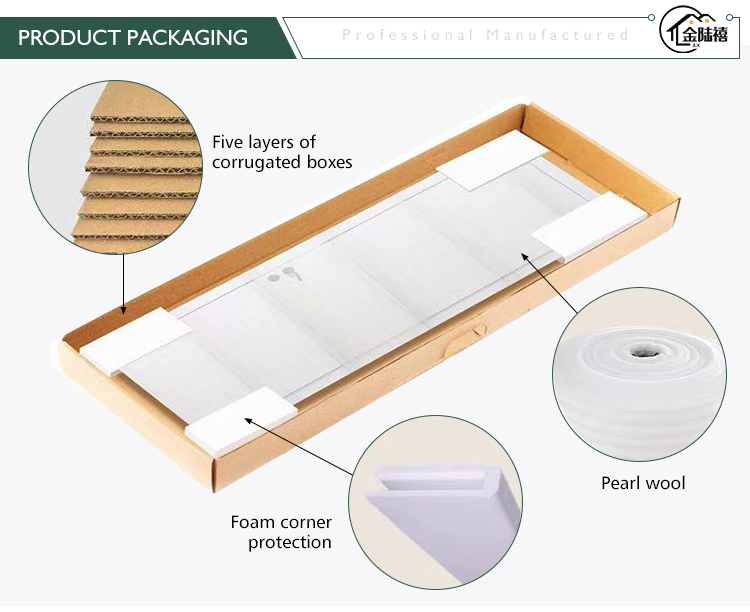 Packing Process and Logistics