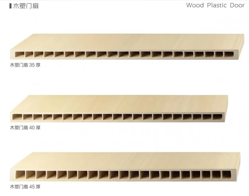 WPC Door Structure Details