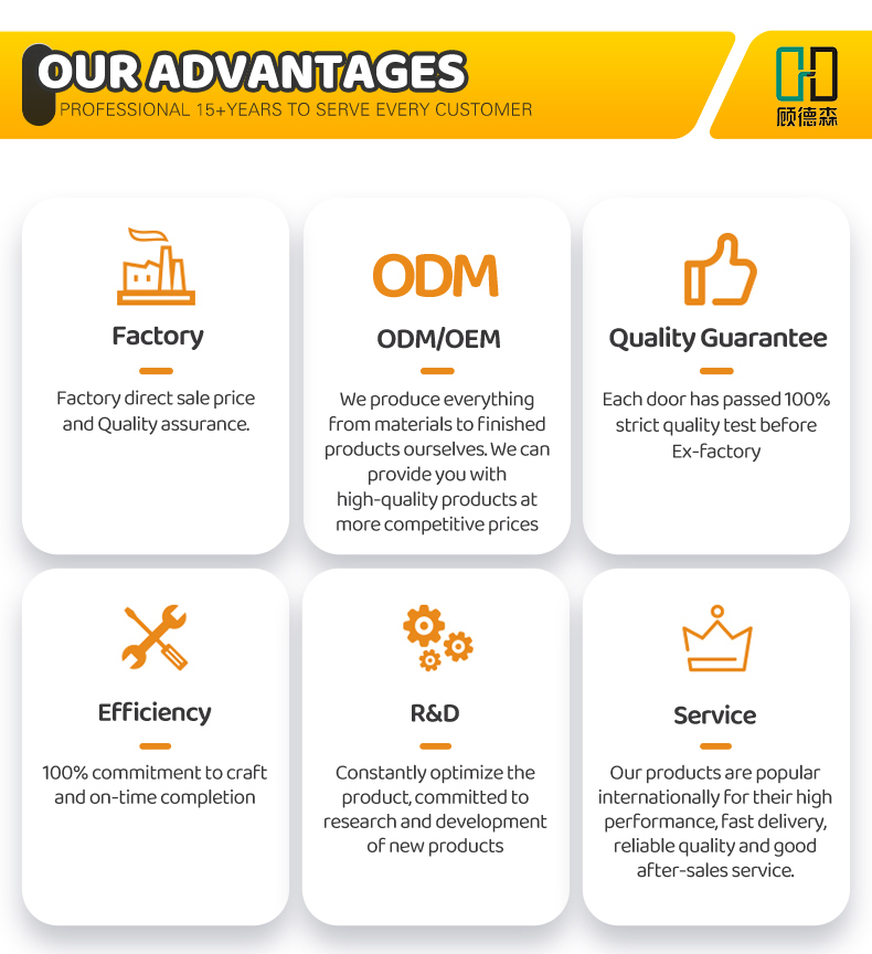 Manufacturing Facility Overview