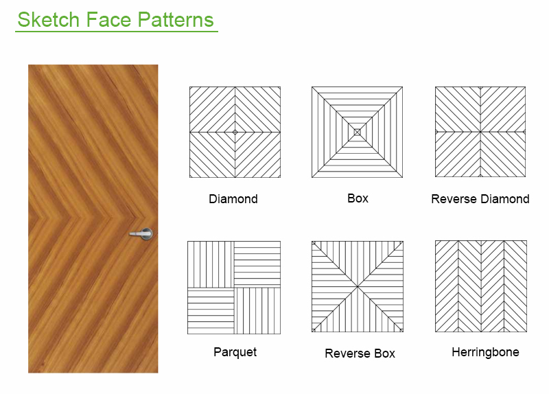 Finished Wood Veneer Doors