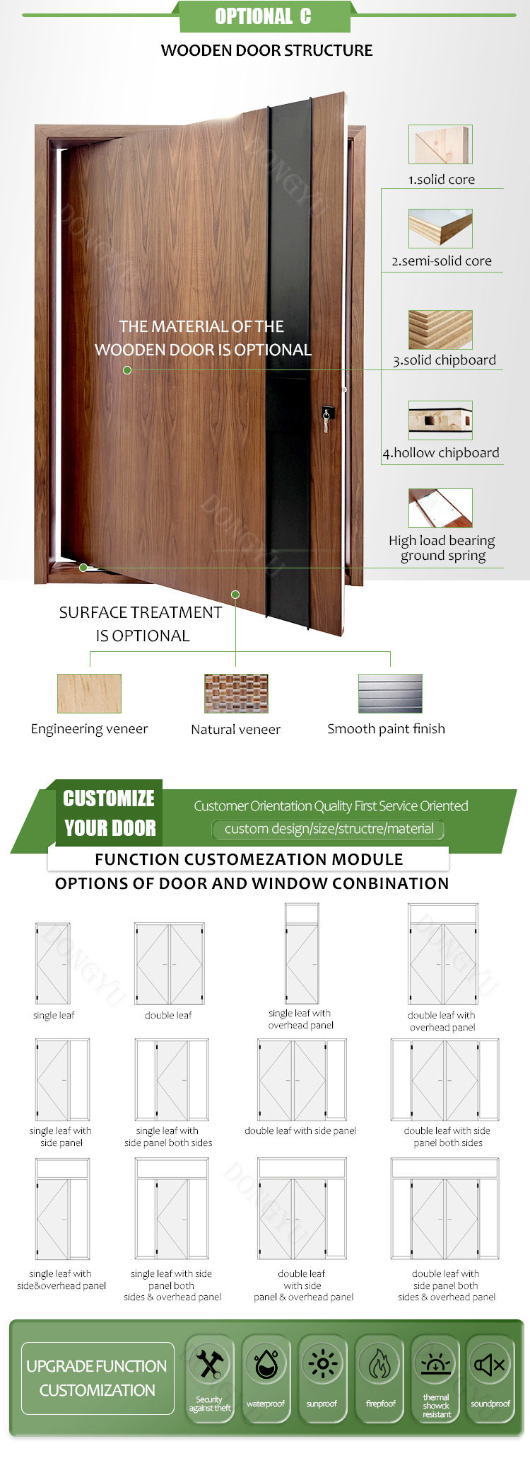 Material Details 2
