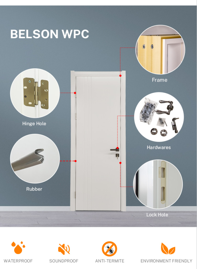 WPC Door Specification Diagram
