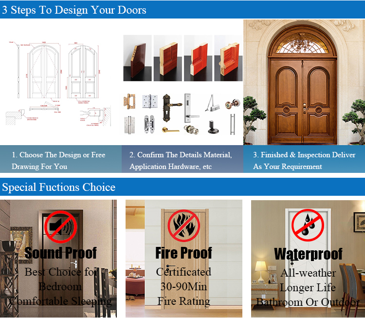 Chinese Factory Modern Smooth Finish Wooden Prehung Door Design Interior Room Flush Solid Core Engineered Wood Doors