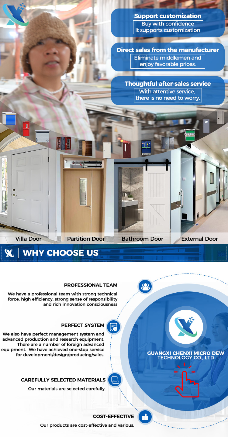 WPC Door Showcase 3