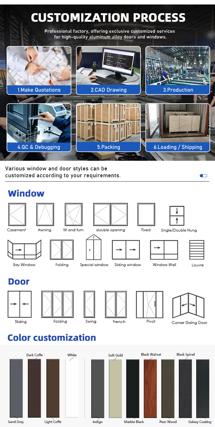 Product Options 3
