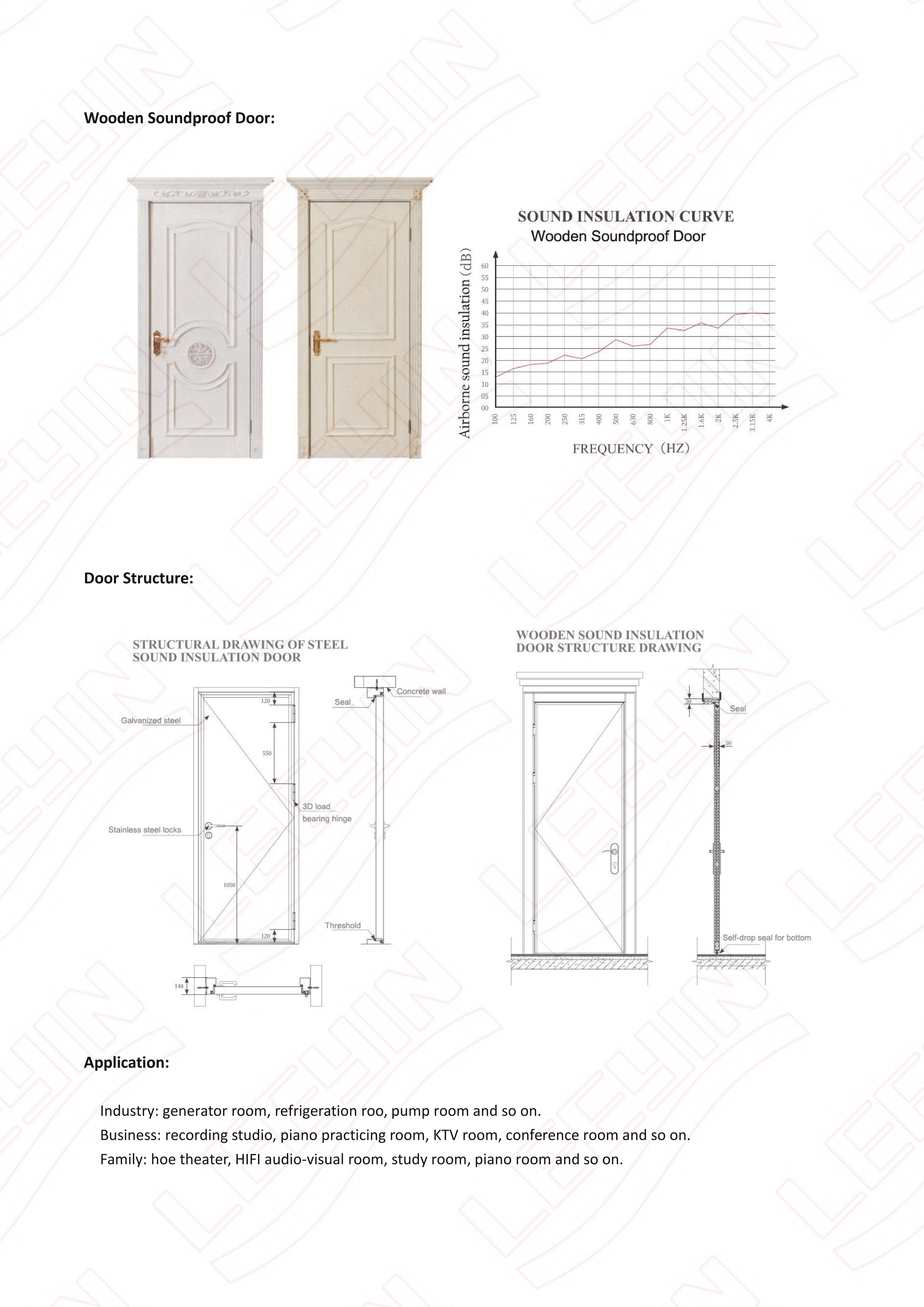 Acoustic Door Details 3