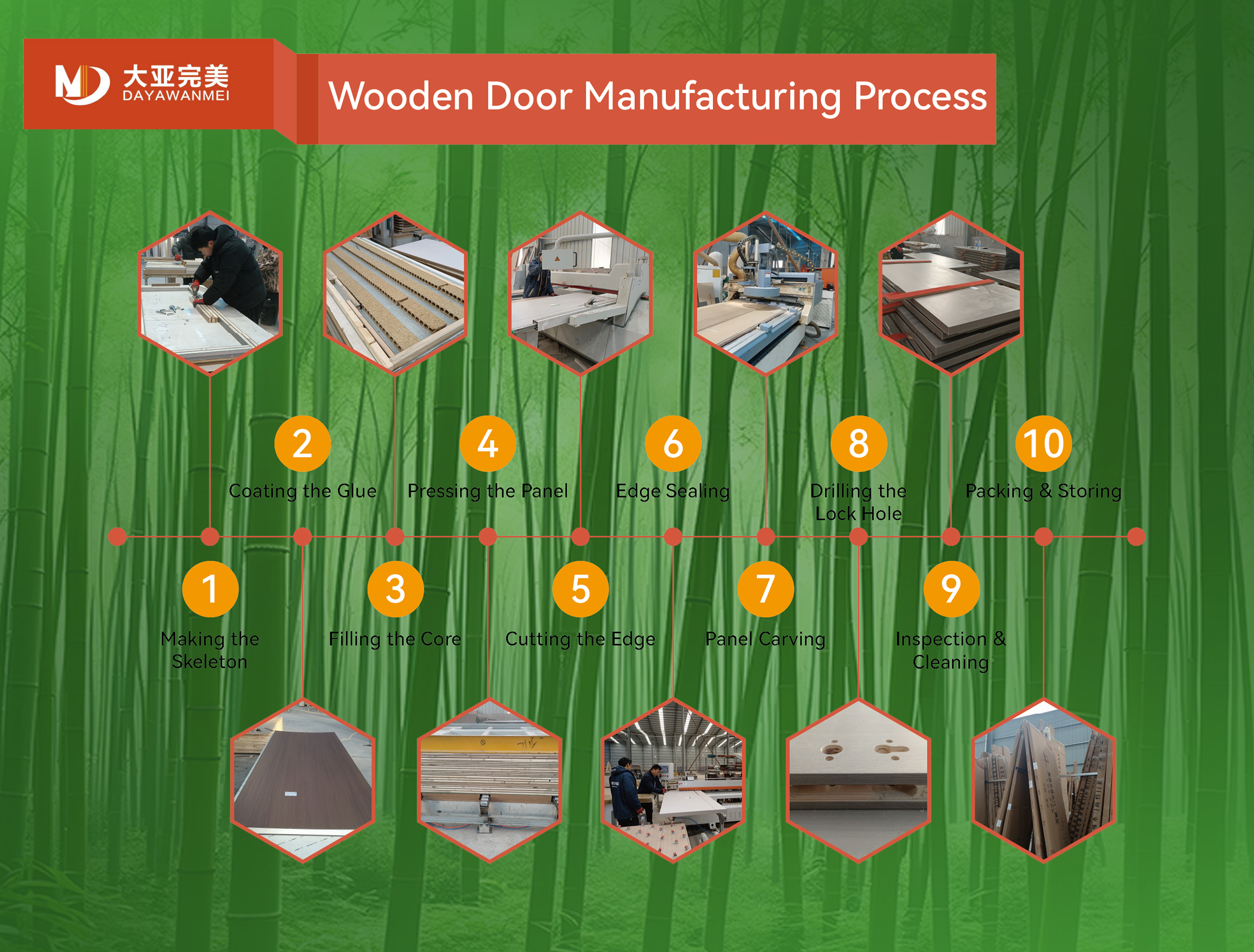 Interior Wooden Door Model 8