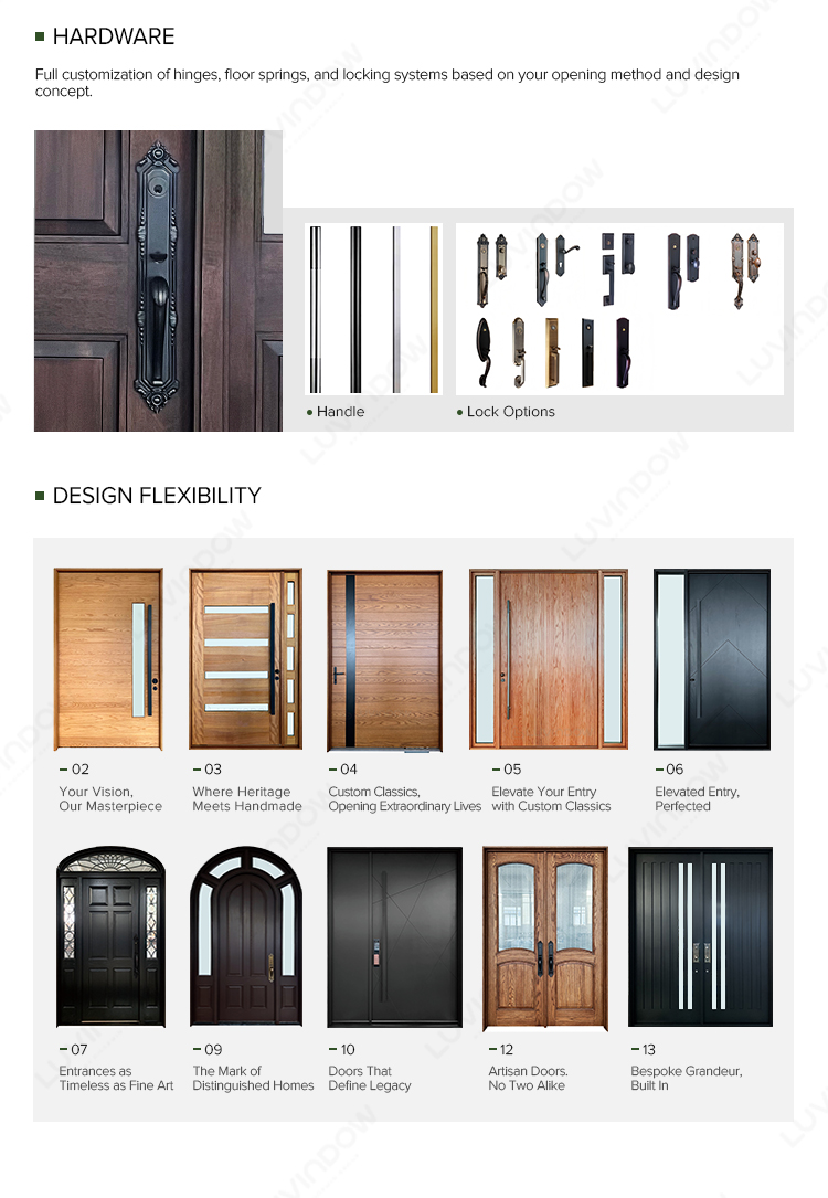 Door Architecture Details