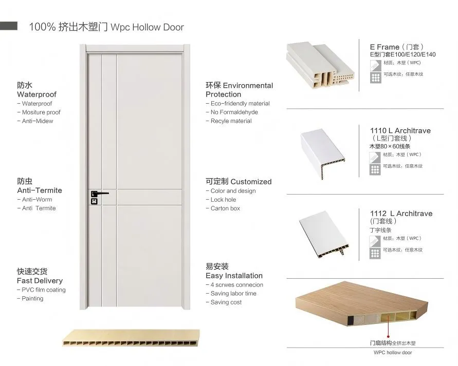 WPC Door Model Design