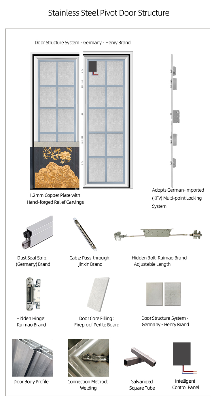 Copper Door Design Template 2