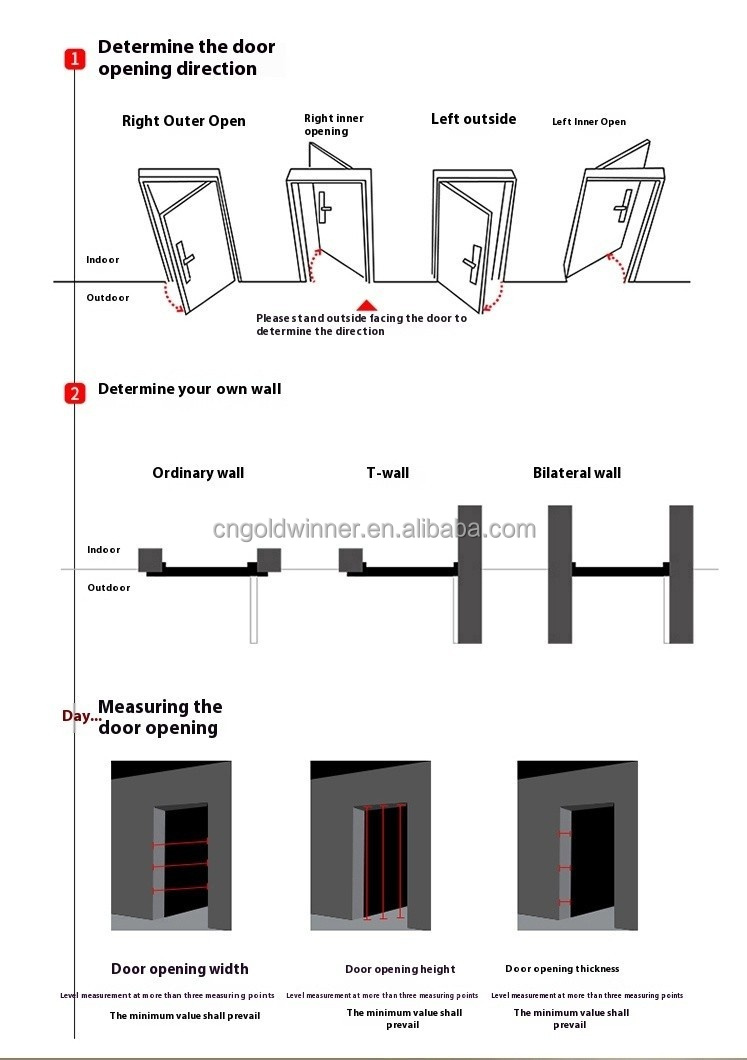 Manufacturing quality control standards