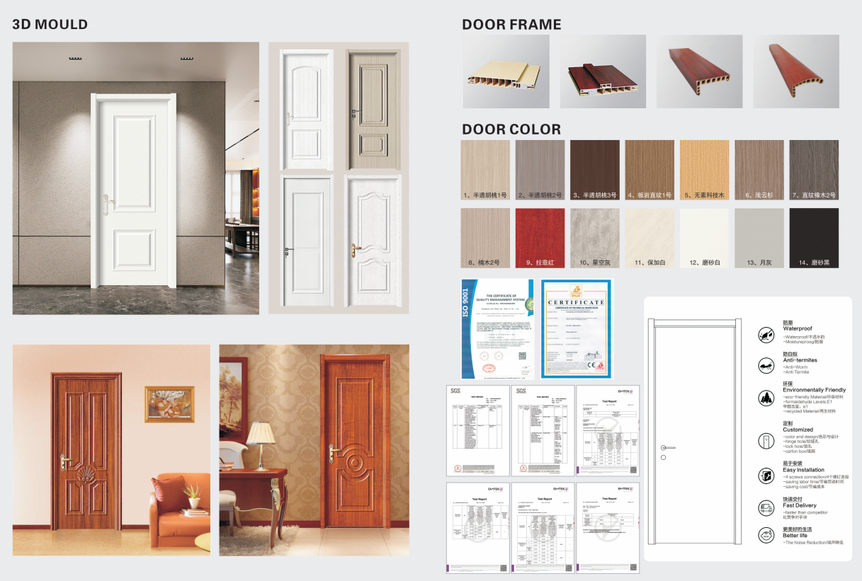 WPC door style options 3