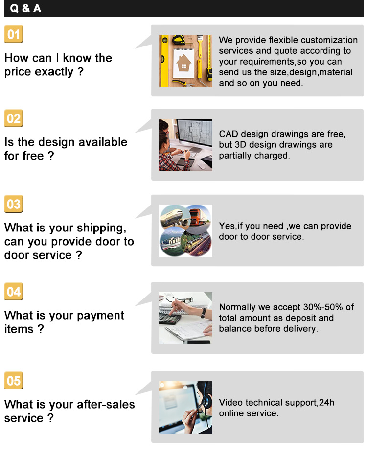 Logistics and Transport