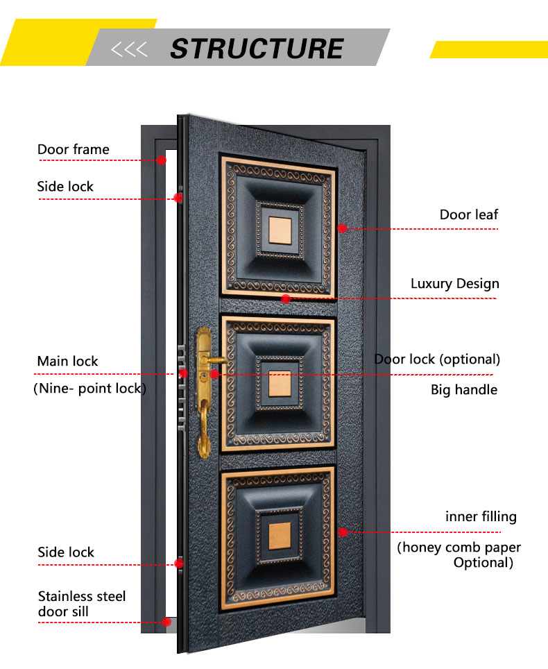 Exquisite Design Multiple Style Superior Standard Bulletproof Zinc Alloy Tank Door