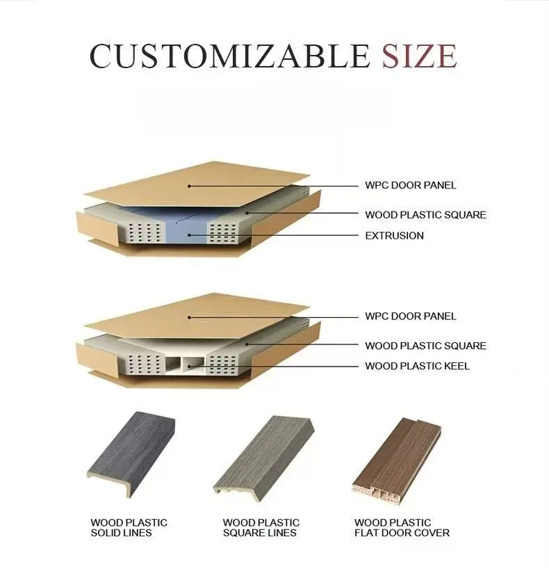 Door Design Highlights