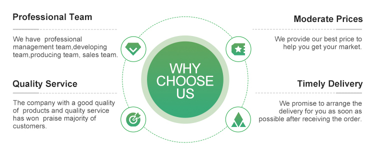 Our Quality Advantages
