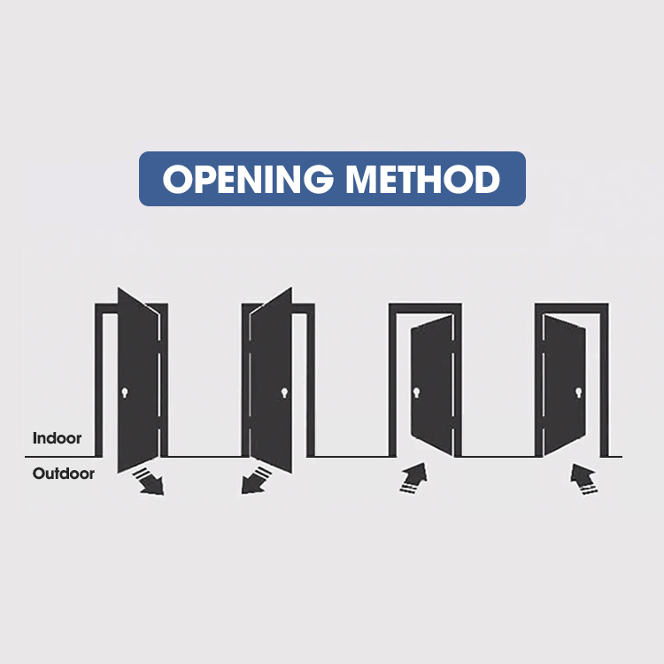 OPUOMEN Modern Armored Aluminum Pivot Exterior Security Entry Doors with Fire Prevention for Villa &amp; Bedroom (Customized Size)