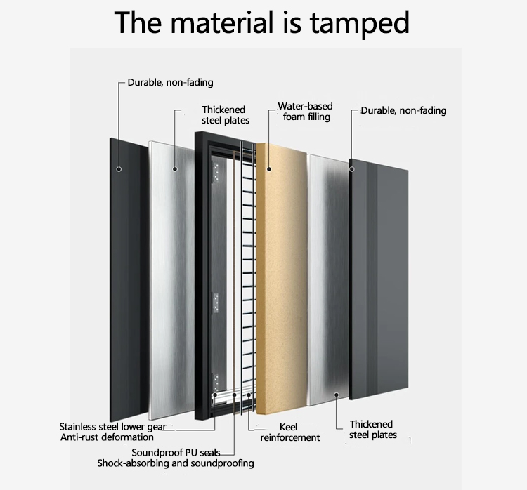 Stainless steel door style 2