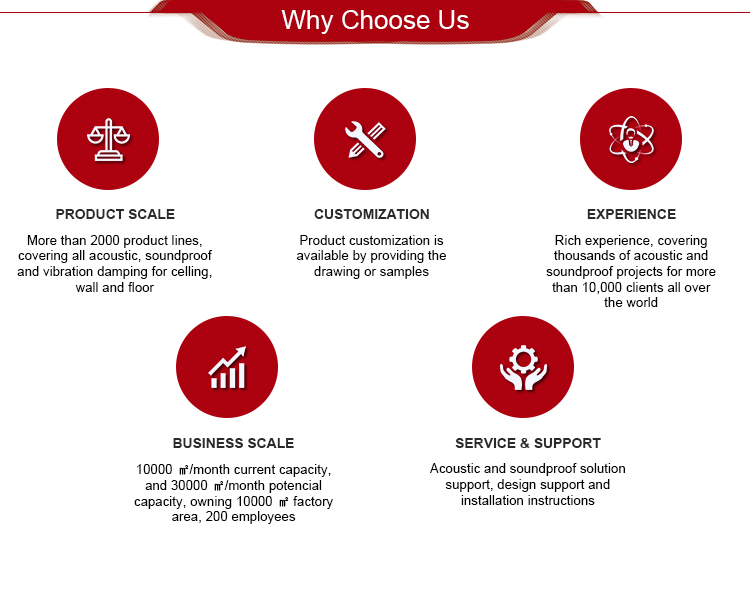Why Choose Us Advantage 2