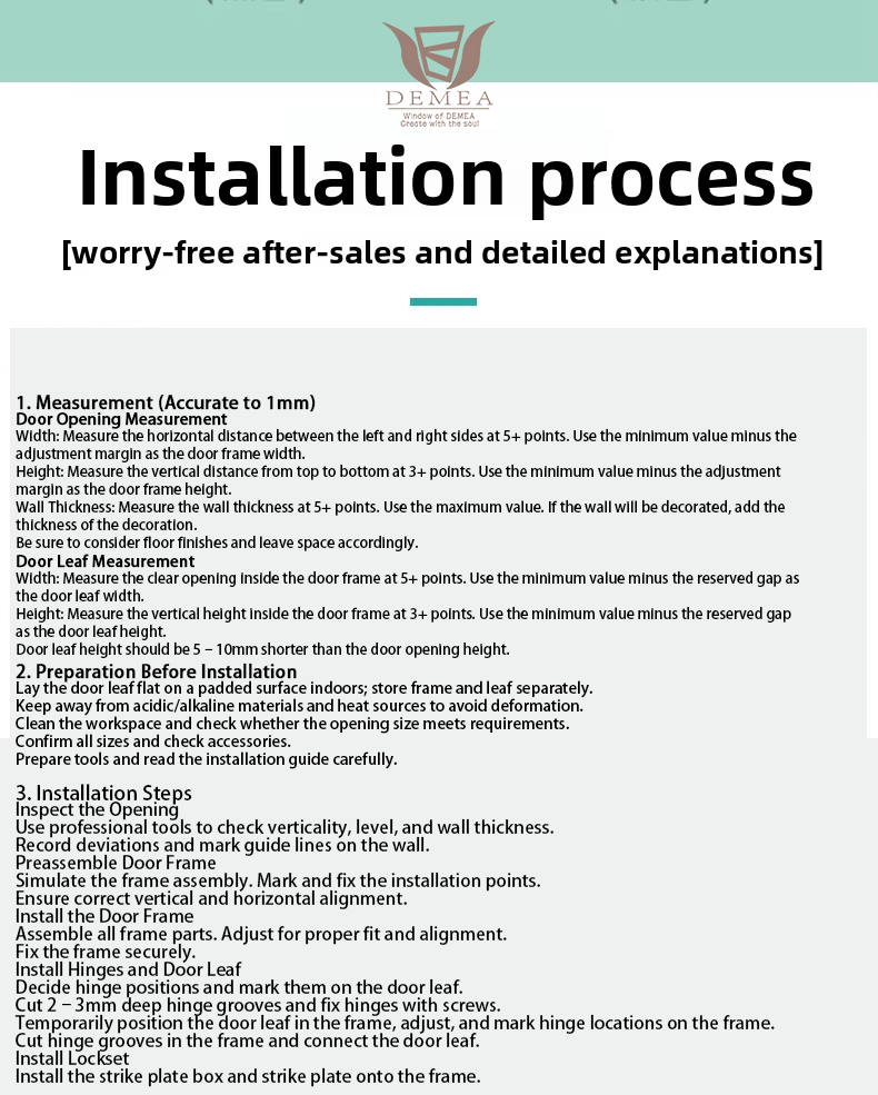 Installation Steps Diagram