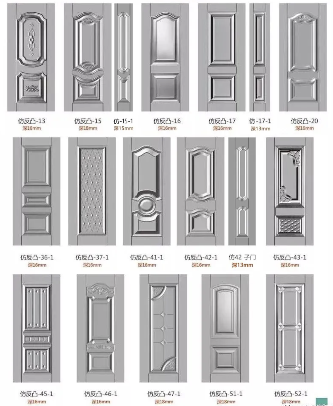 Modern Style Exterior Security Metal Anti Thief Steel Security Doors With Smart Lock and SS Lockset