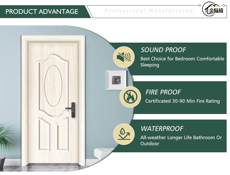 Product Advantages Diagram