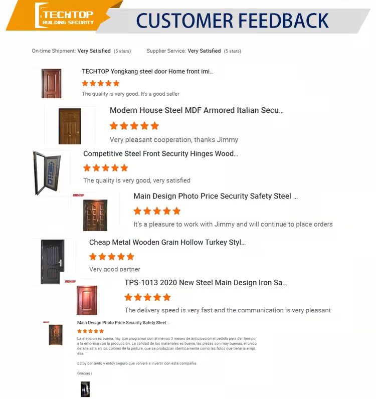 Customer Feedback Ratings