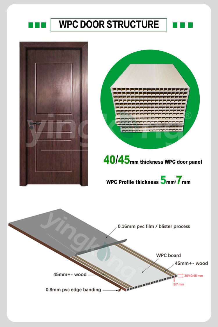 WPC Door Showcase 5