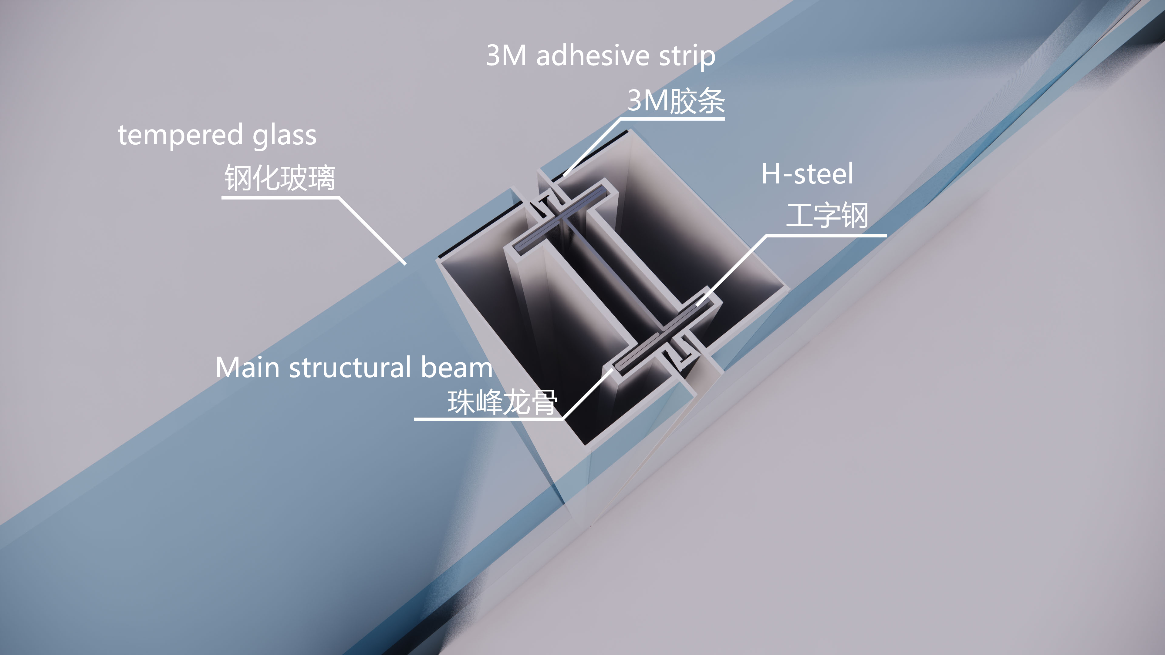 Wall structure diagram 1