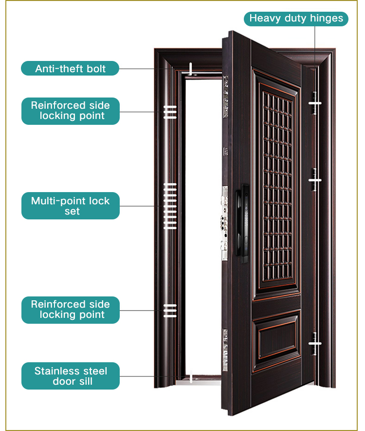 Security steel door color options