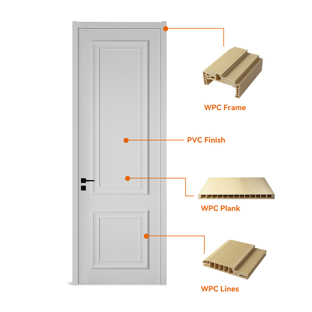 BALOM Customized Modern Wood Plastic Composite Waterproof Wpc Door Melamine Veneer Door PVC Interior Doors