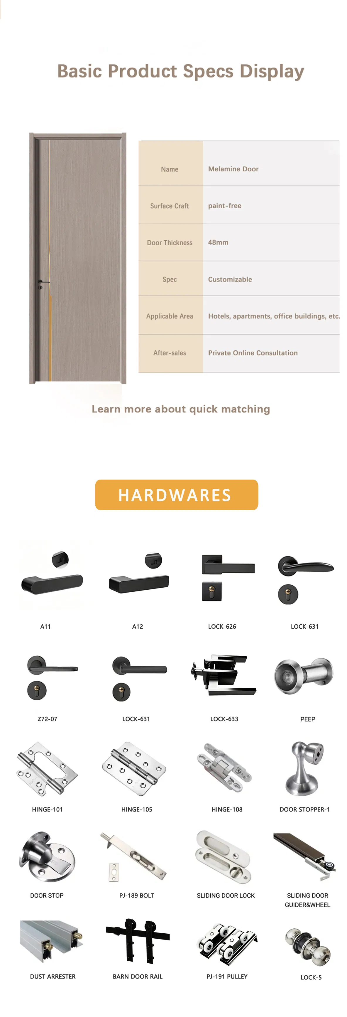 Specification Detail Image 3