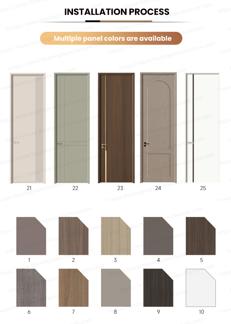 Door Hardware Accessories 3