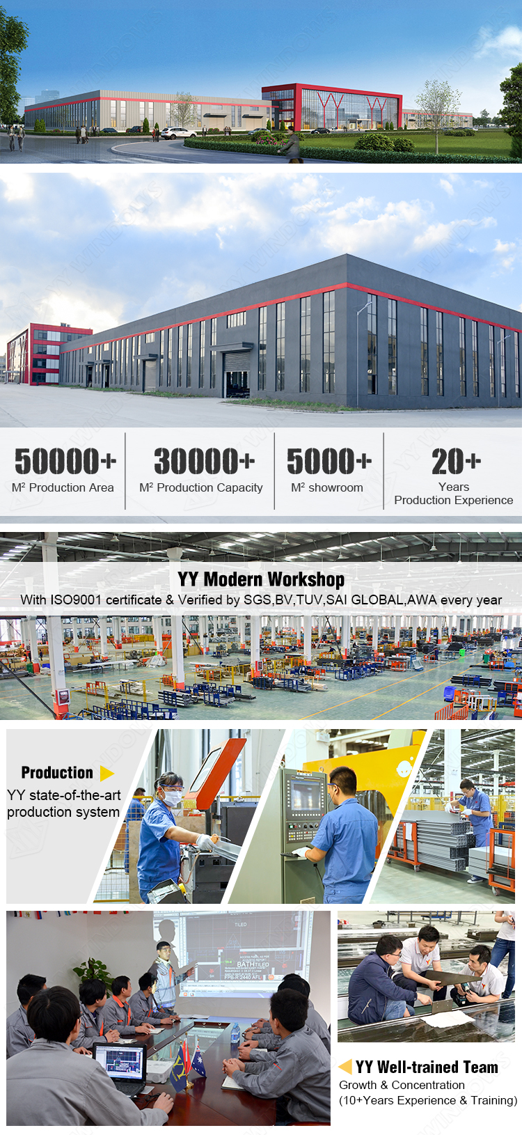 Factory Facility 1