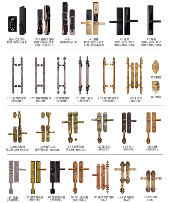2025 Outdoor Security Door Copper Bulletproof Steel Plate Front for Villas Exterior Entry Door with Finished Surface
