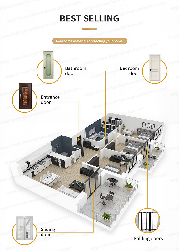 Production Process 1