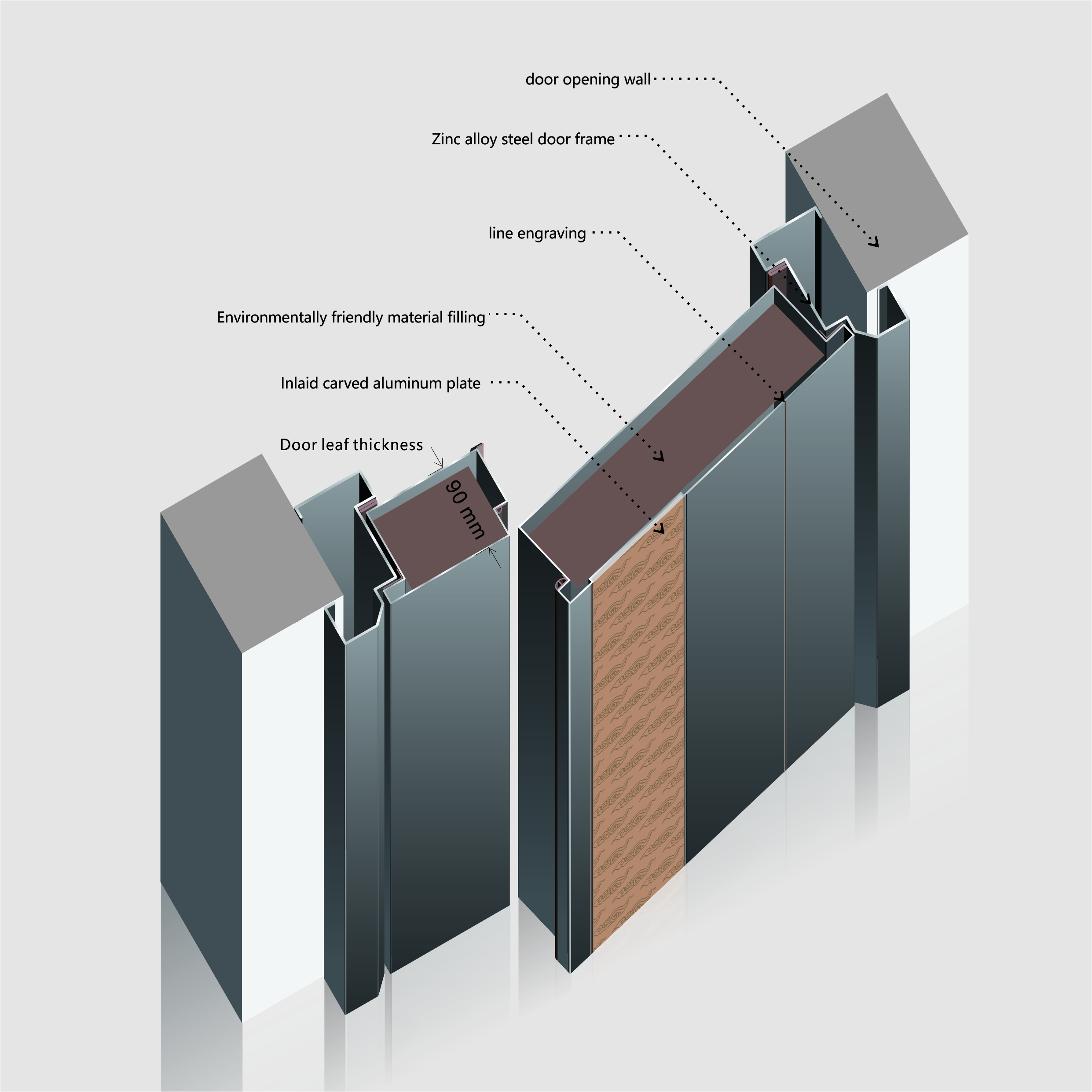 90mm Best Selling Steel Security Main Door Design Exterior Bullet Proof High Security Residential Doors