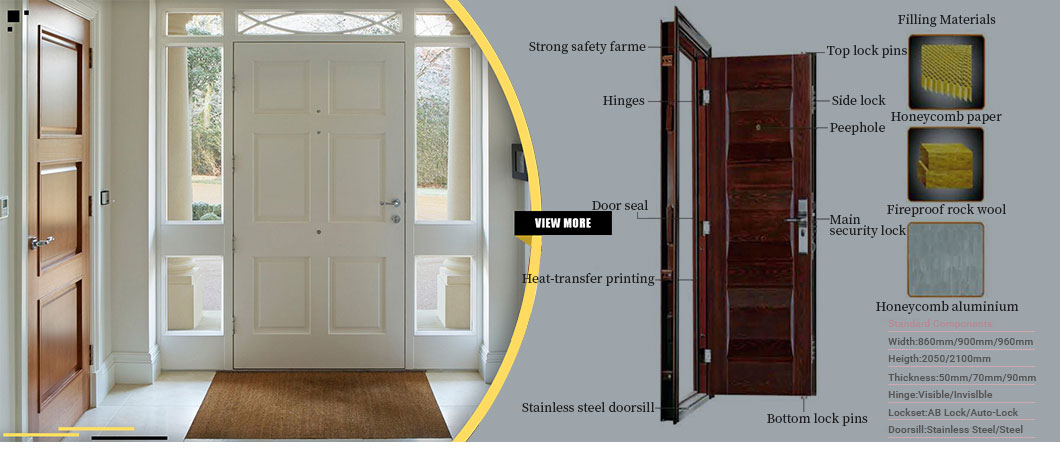 Door Core Layer Structural Display