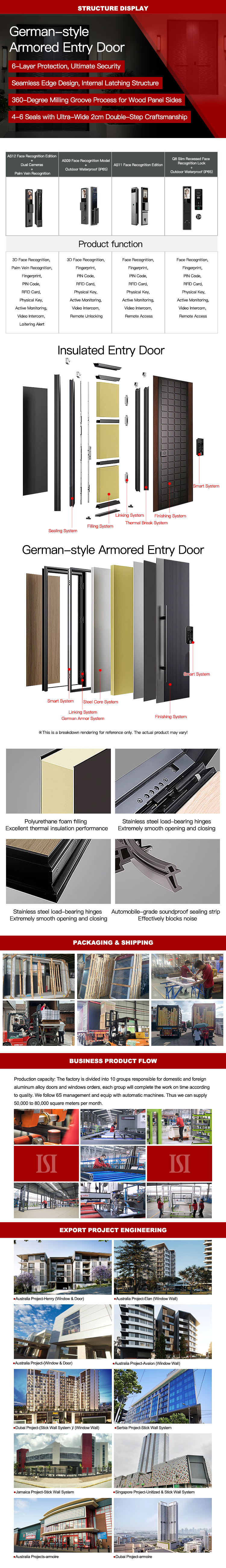 Product Display 3