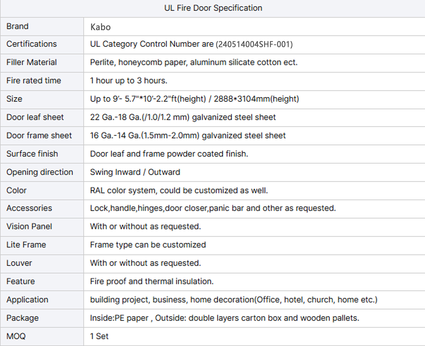 Product Parameter Specification Chart