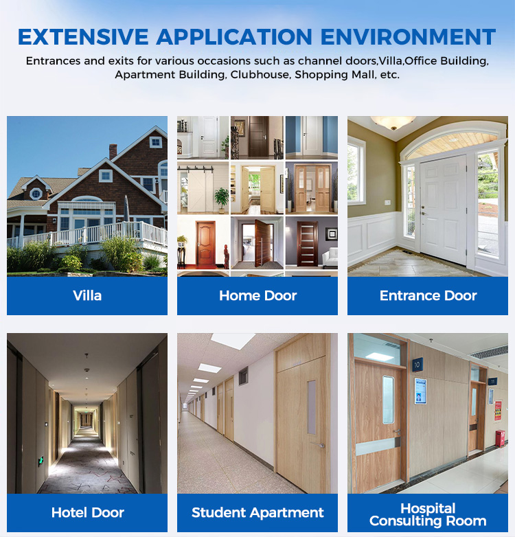 WPC Door Showcase 2