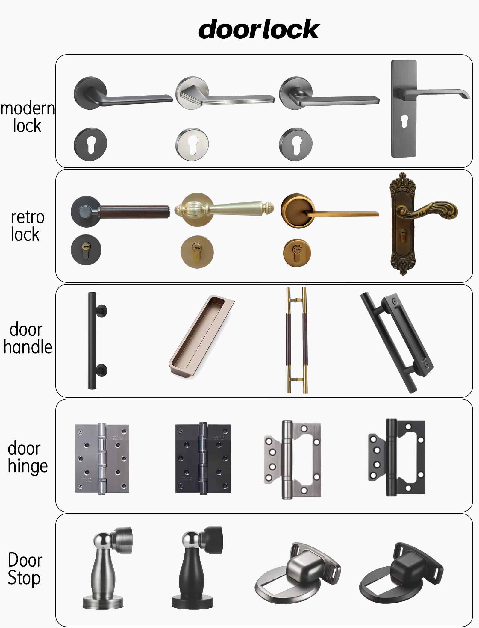 Door Panel Structure